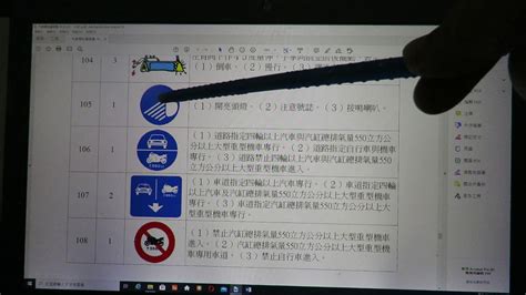 右面來車速行|汽車標誌、標線、號誌（含汽車儀表警示、指示燈）是非題